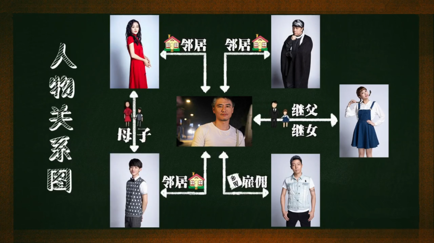 第一季明星大侦探
