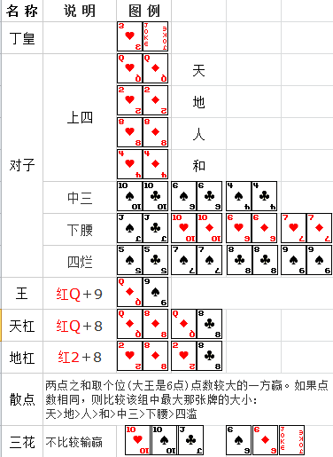 p>打旋也叫" a target="_blank" href="/item/扯旋儿/7492547" data