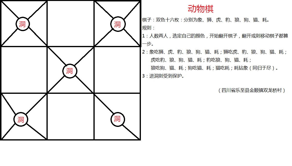 target="_blank" href="/item/斗兽棋/896091" data-lemmaid="896091"