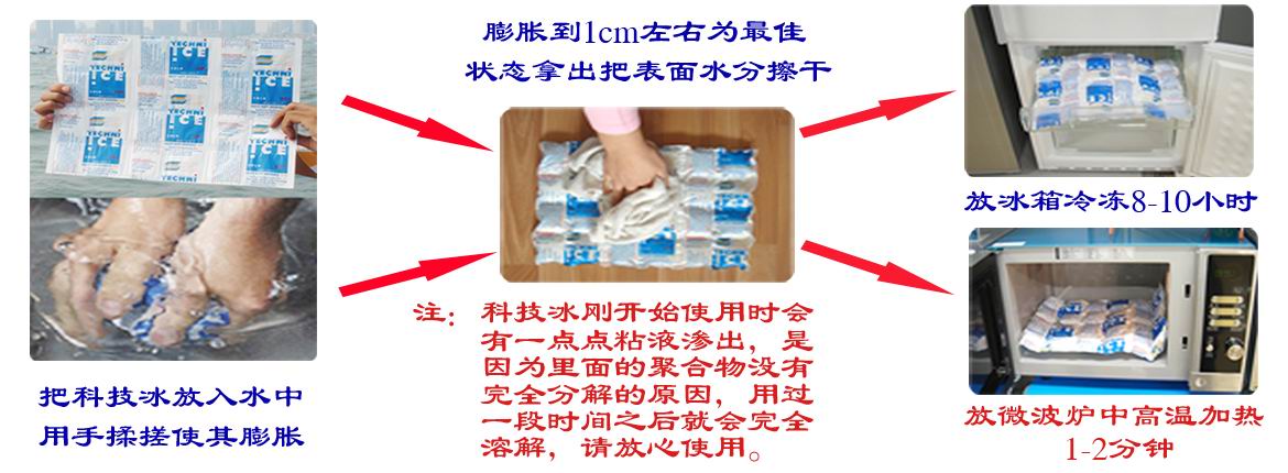 冷藏运输的产品(如果运输时冰袋随产品一起运走,不能收回来重复使用