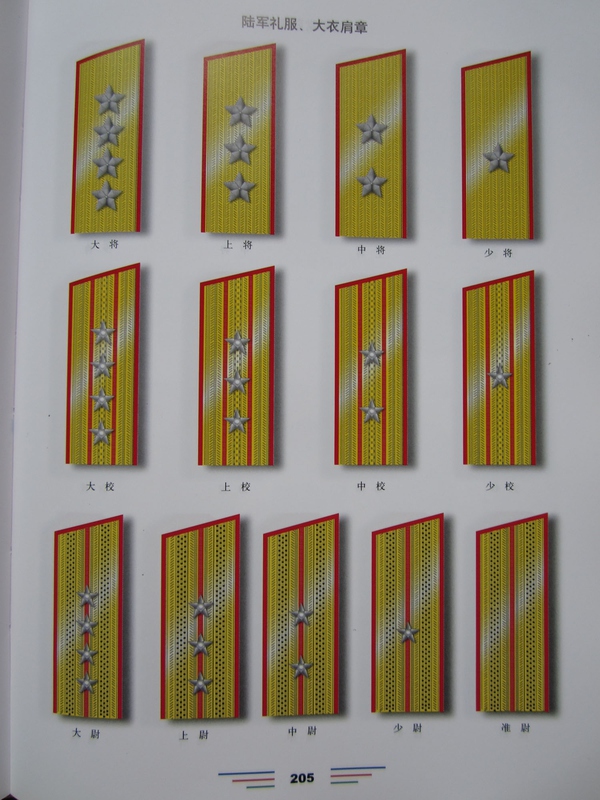 第一套军衔服装"55"式军服