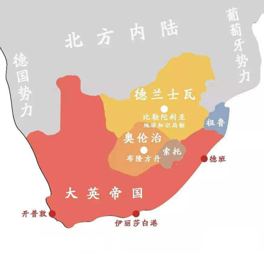 布尔共和国