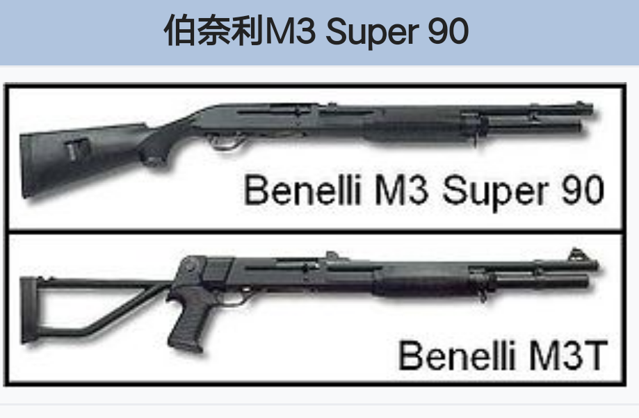 伯奈利m3 super 90霰弹枪