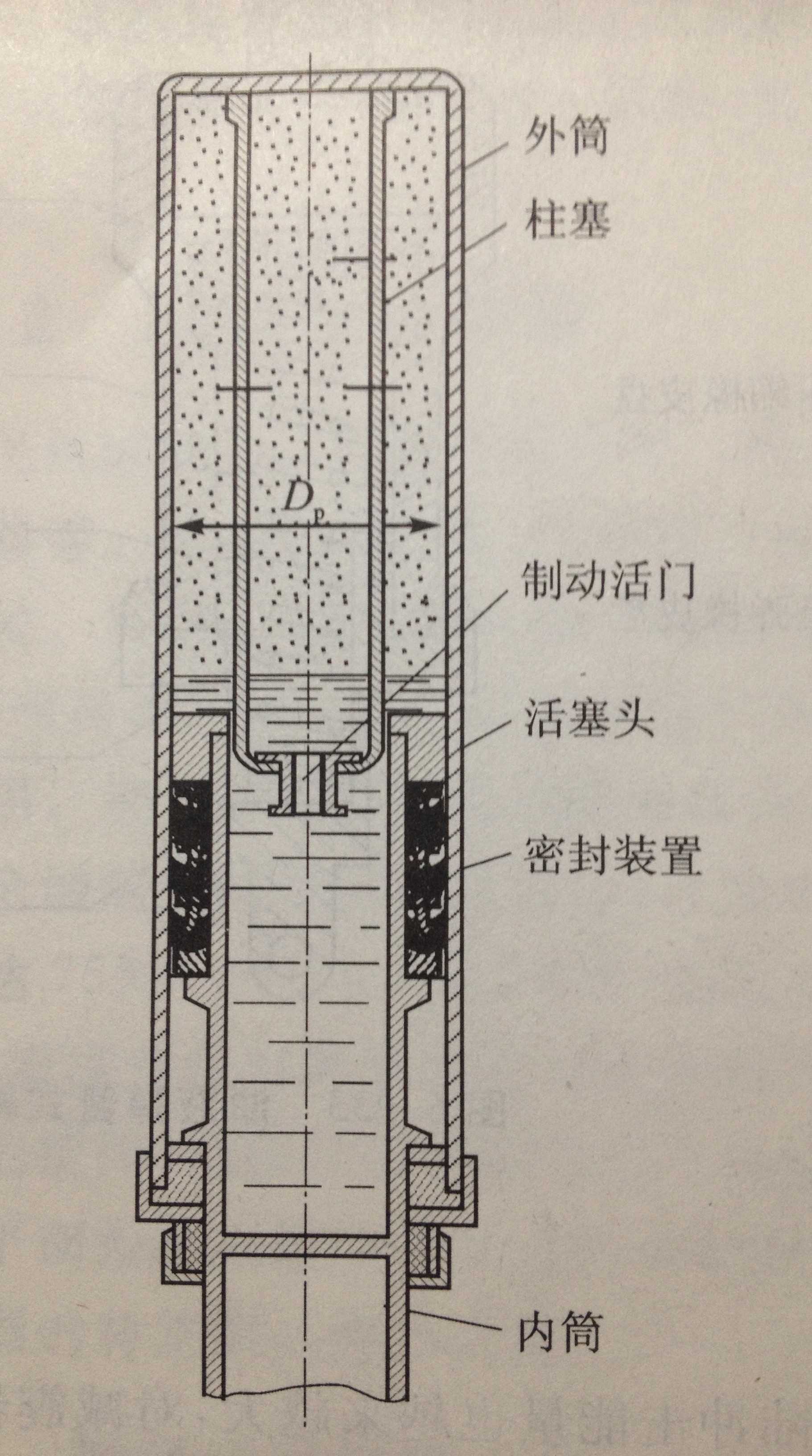起落架