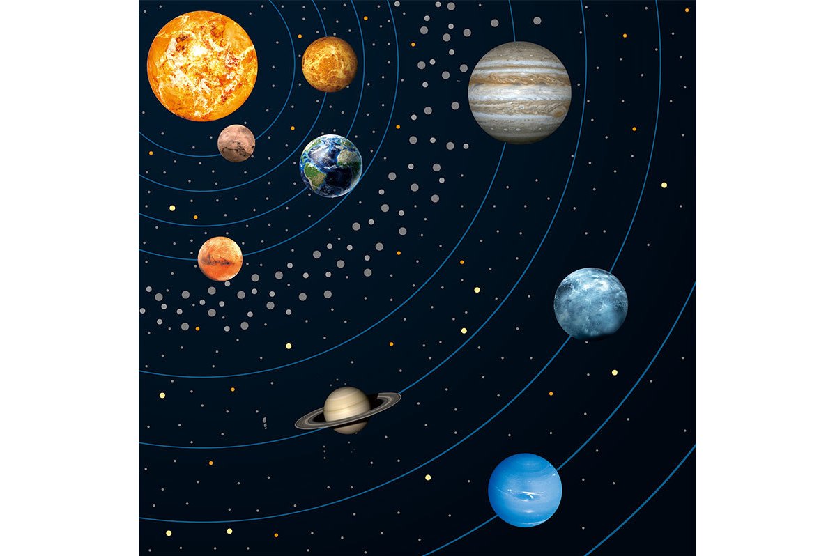 solar system)是一个以太阳为中心,受太阳引力约束在一起的天体系统