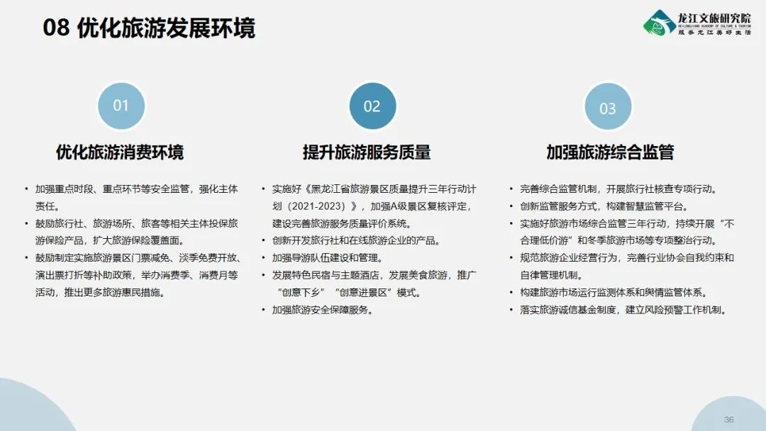 2021年度黑龙江省旅游产业发展报告