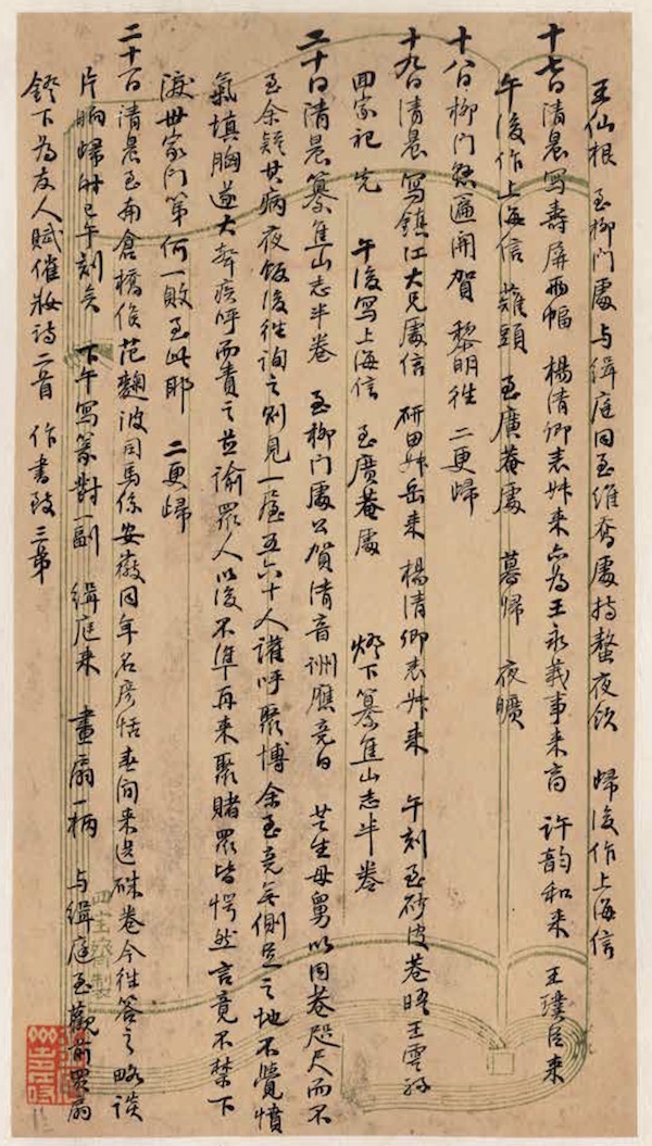 在吴大澂日记与信札中窥其生活及书风变化_百科TA说