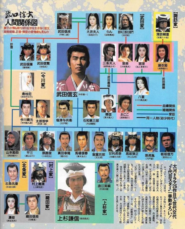 武田信玄（日本1988年中井贵一主演的电视剧）_百度百科