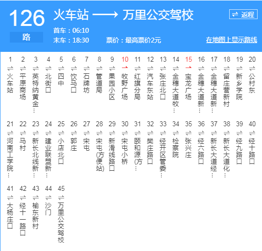  p data-id="gnfd3fwvyg">新乡公交126路是一条公交线路,途经共40个
