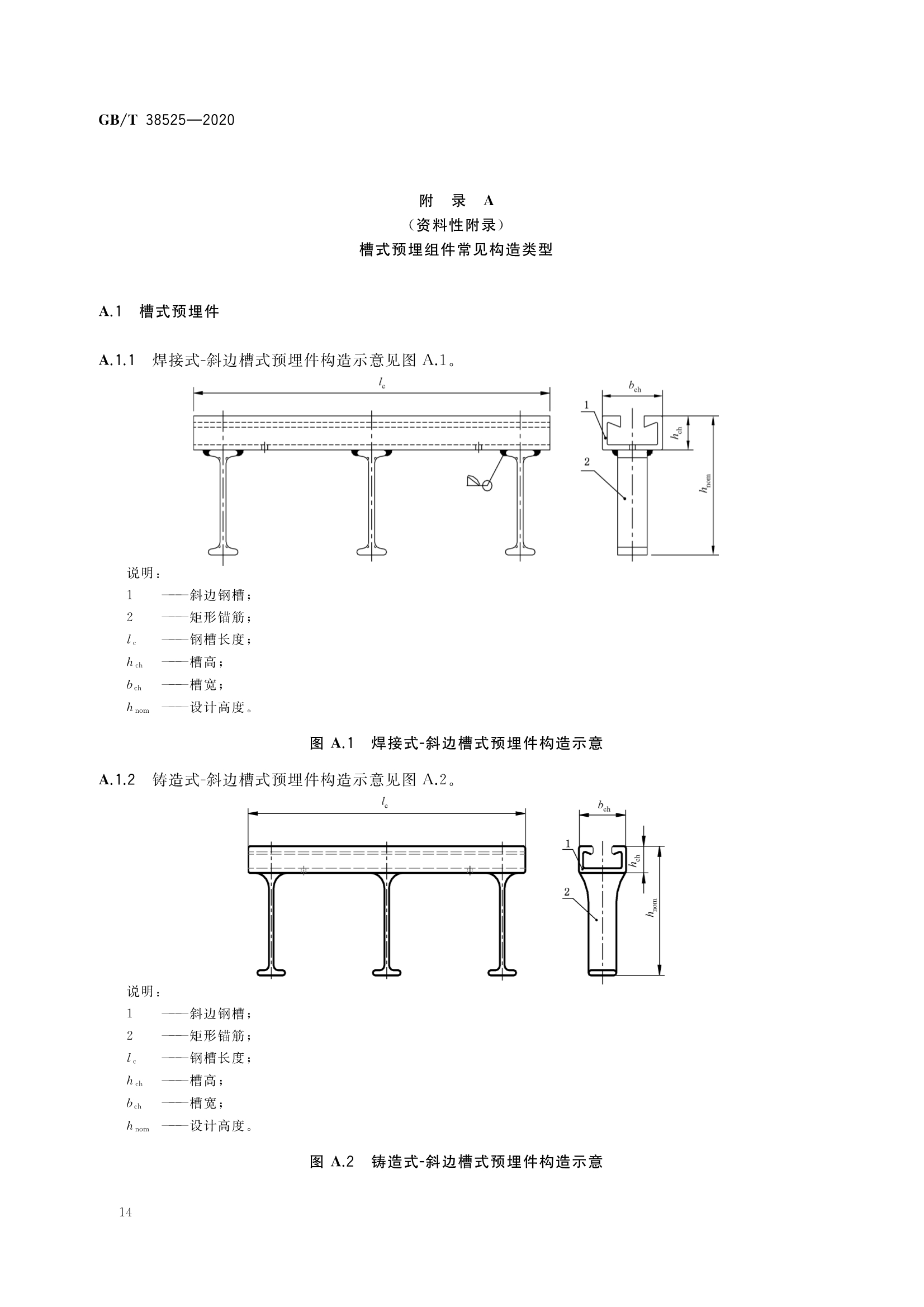 建筑幕墙用槽式预埋组件