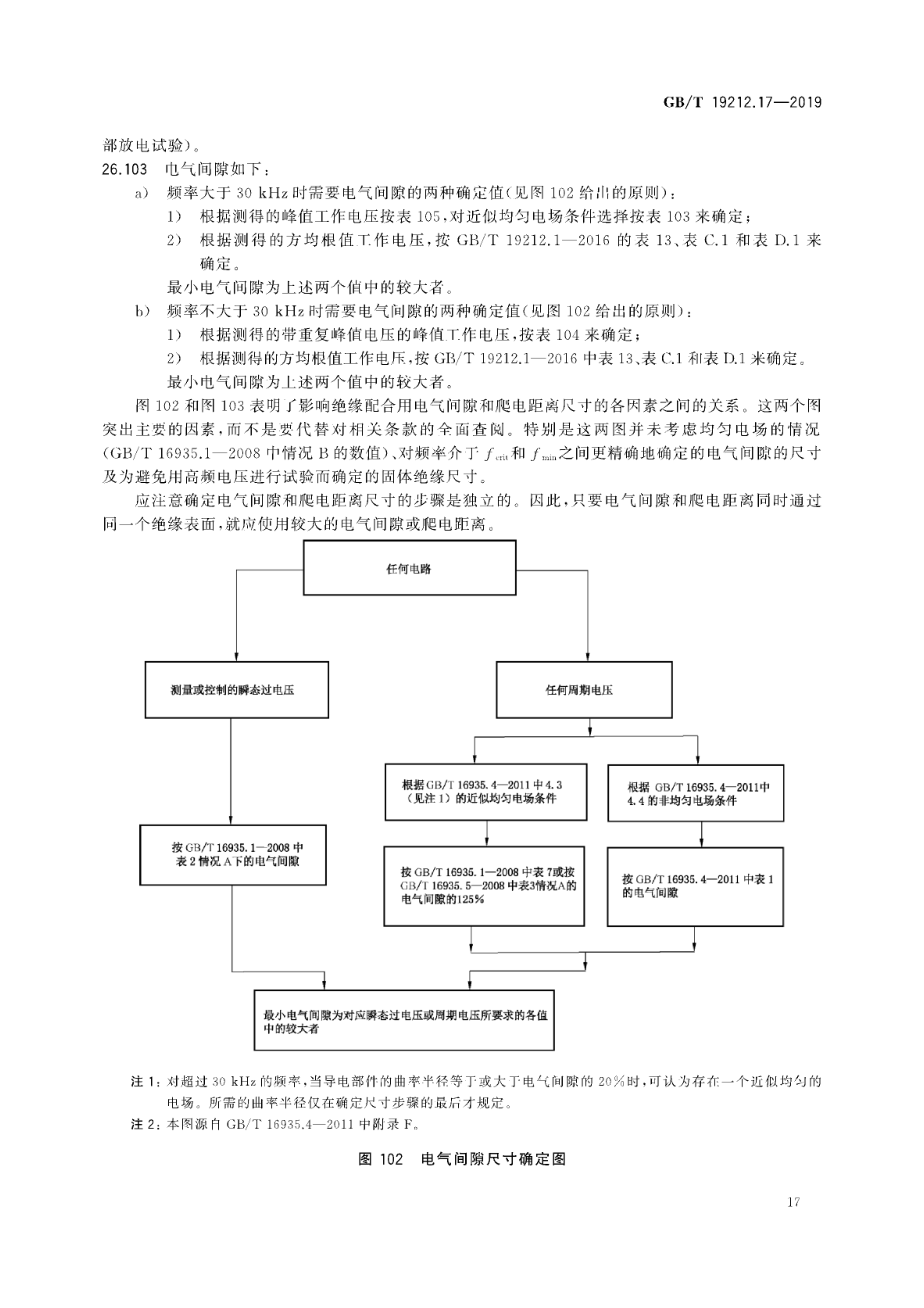 机电设备过电压保护方案(电力设备过电压保护设计技术规程)