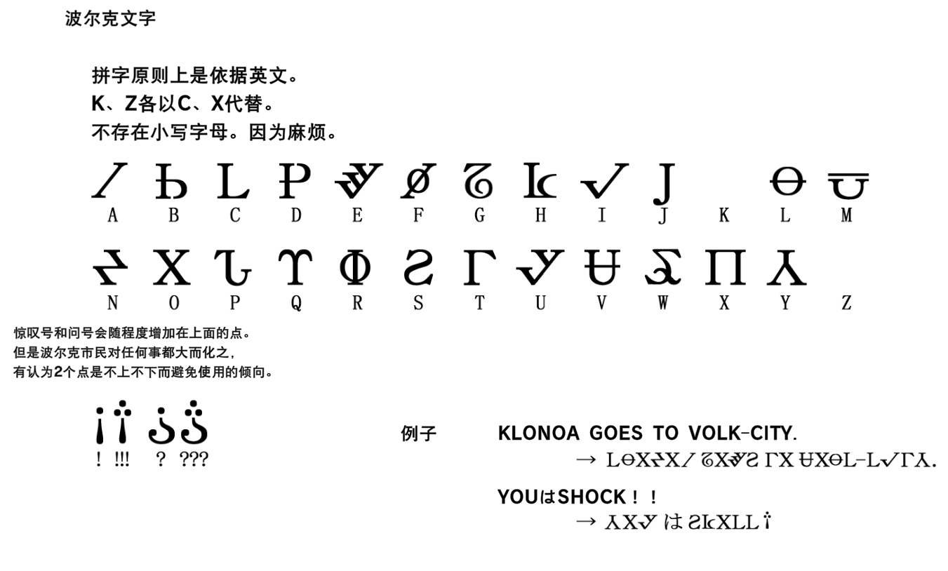  p data-id="gnbk856z95">克罗诺亚(クロノア) 全称风之克罗诺亚(风の