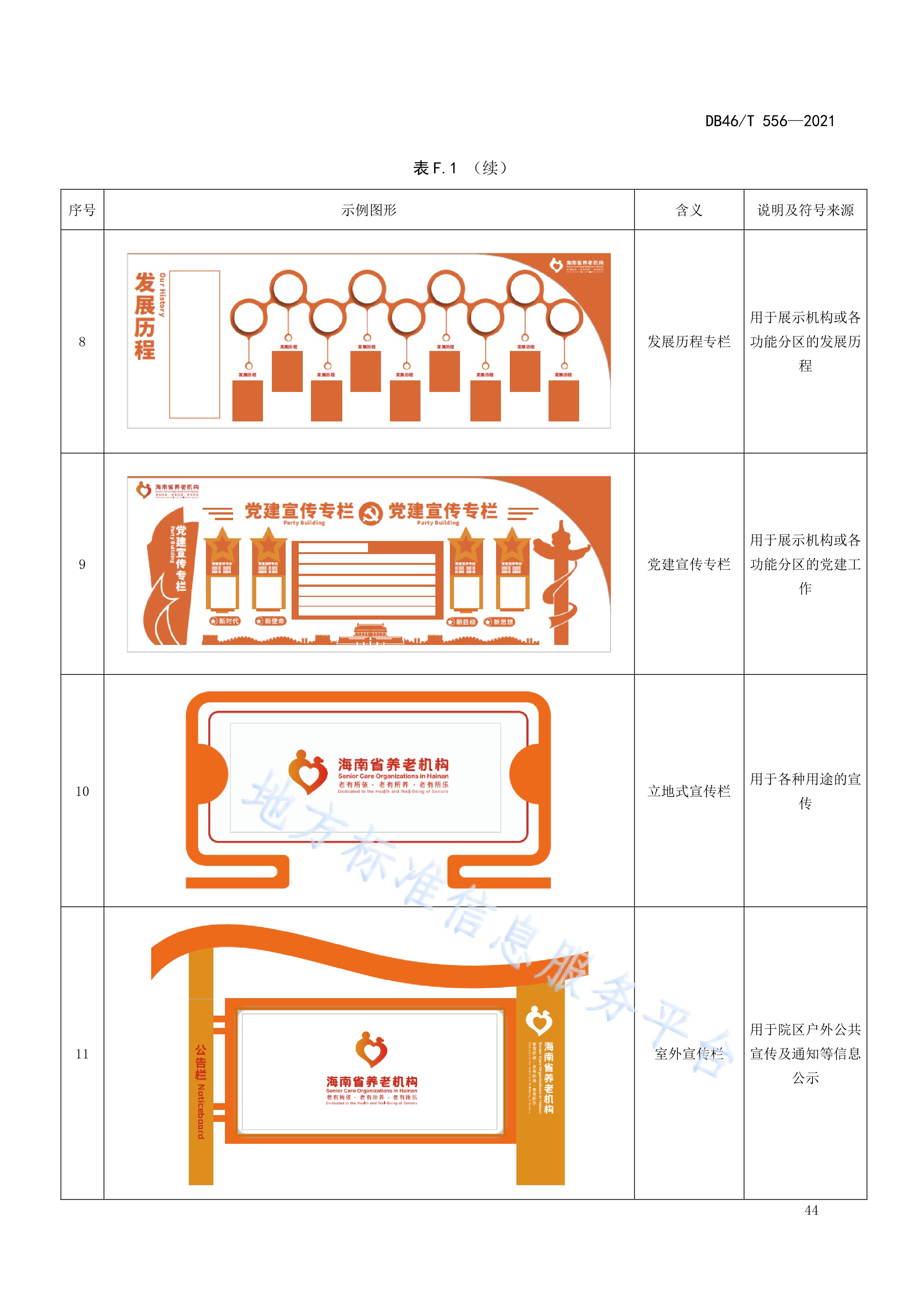  p>《养老机构标识应用规范》(db46/t 556-2021)是2021年11月1日实施