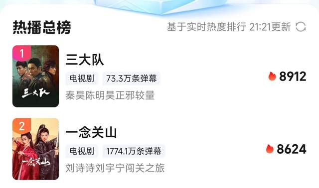 《狂飙》后的最佳电视剧出现了？30万人同时在线观看，全平台登顶_百科TA说