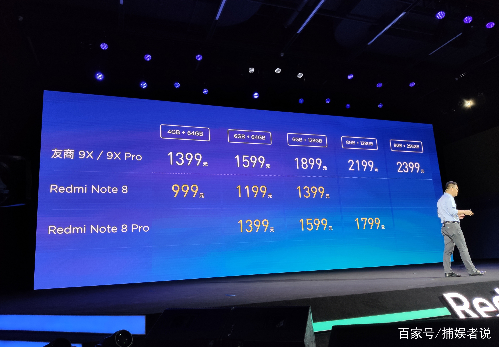 红米Note8：我太难了！刚被Pro抢了风头，Realme又来挑战！_百科TA说