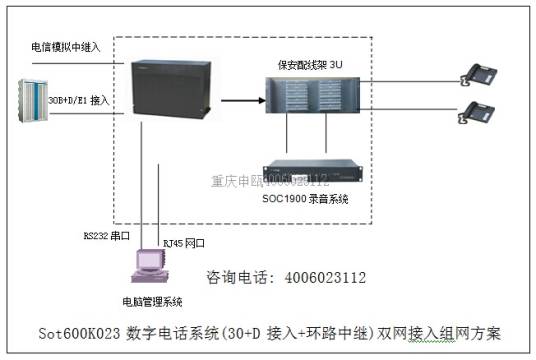 30B+D_百度百科