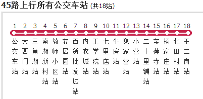  p>安阳公交45路所属公司是安阳市公共交通总公司,线路起止从公交车站