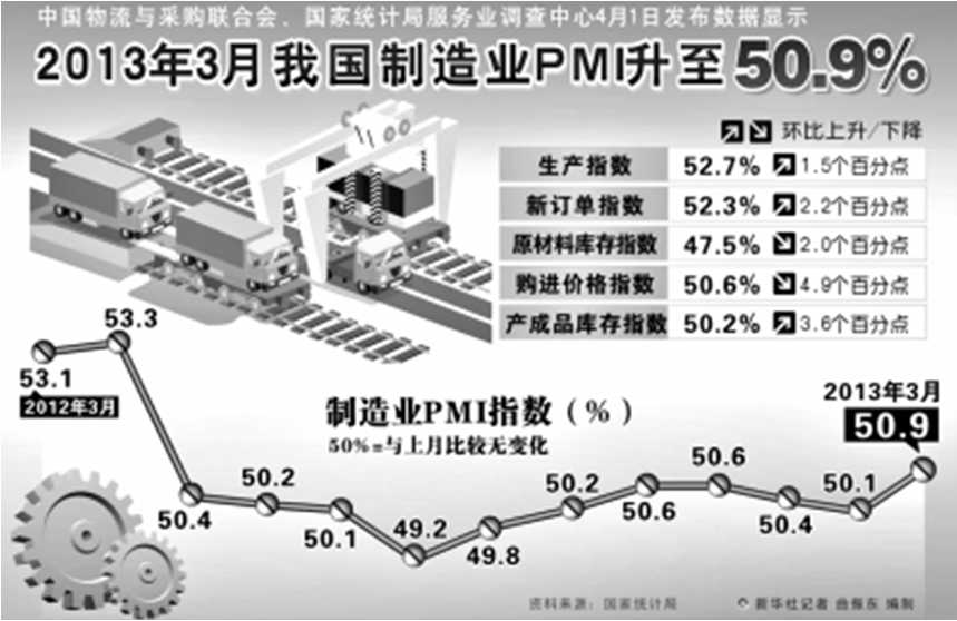纯小数是什么意思 数字的规范用法