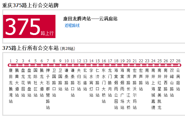  p>重庆公交375路是一条由重庆南部公交公司运营的重庆公交车线路