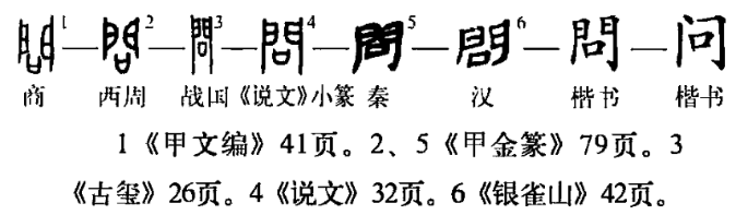 问（汉字）_百度百科
