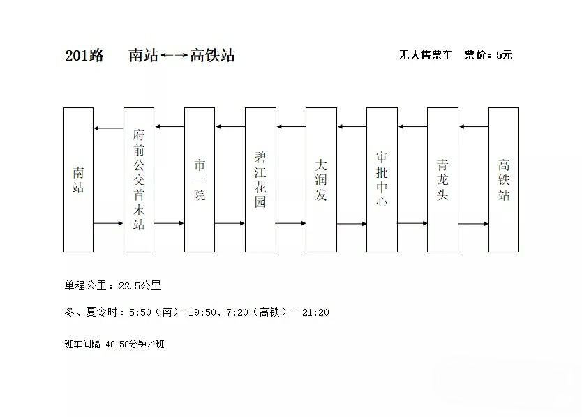 建德站