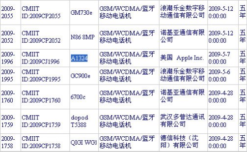 CMIIT ID_百度百科