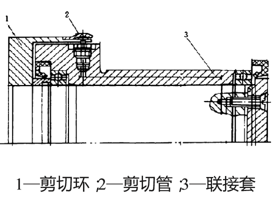 液压式安全联轴器