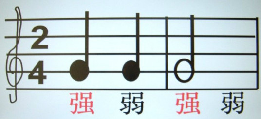 二拍子 百度百科