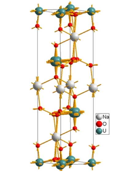  p>重铀酸钠,俗称 a target="_blank" href="/item/黄蛋糕/6122435"
