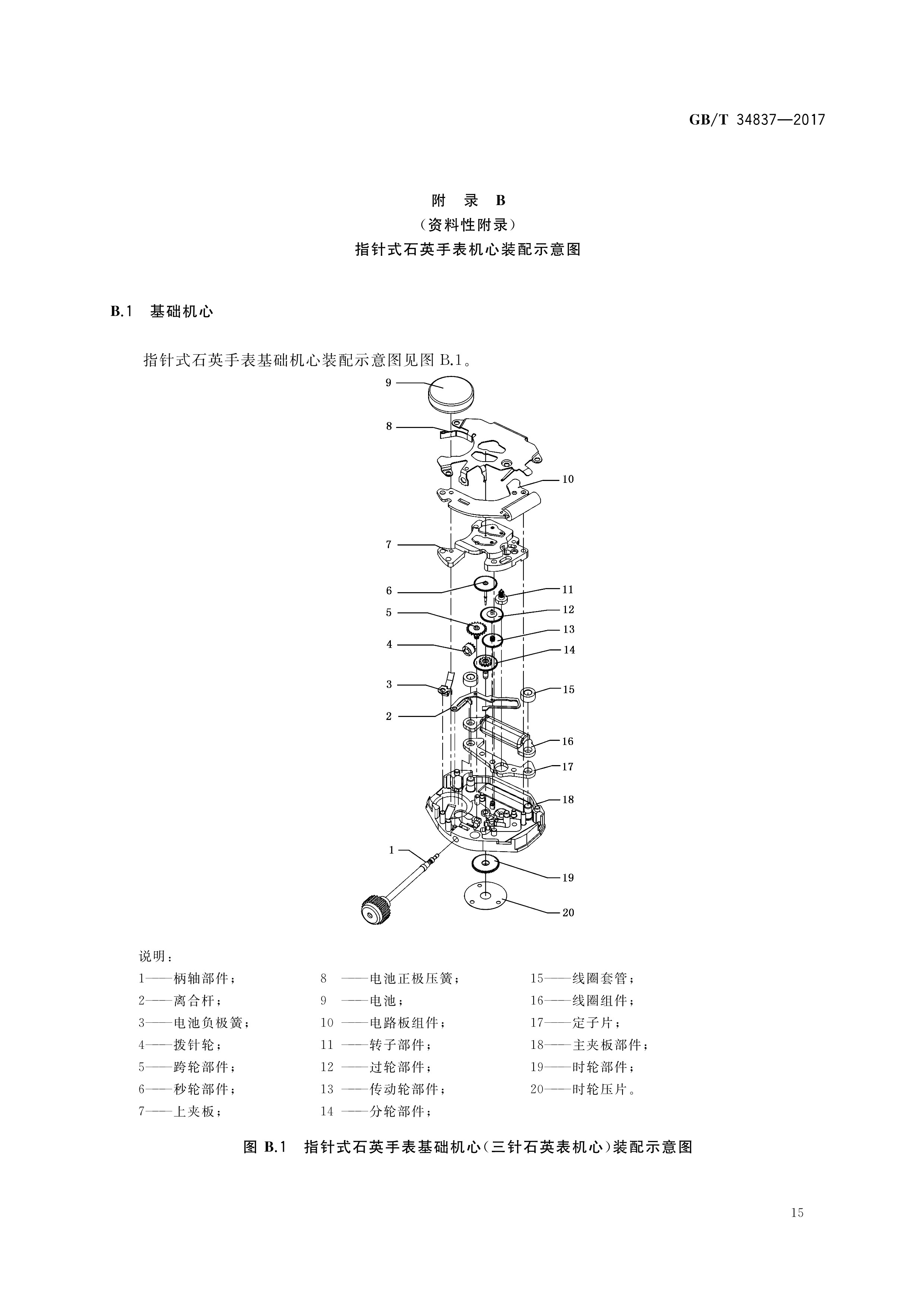  p>《计时仪器零部件分类,名称和编号—石英手表机心》(gb/t 34837