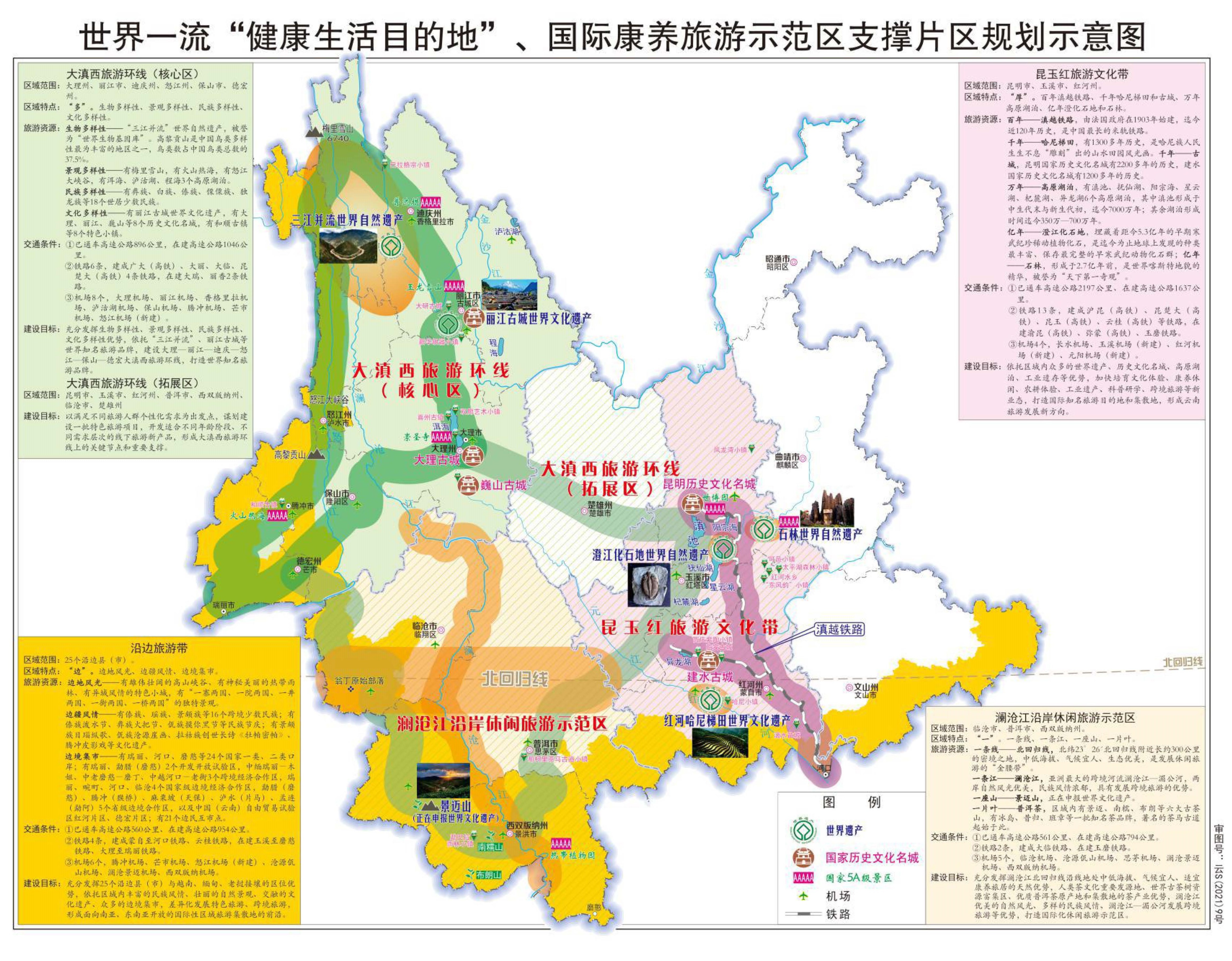 云南省十四五规划
