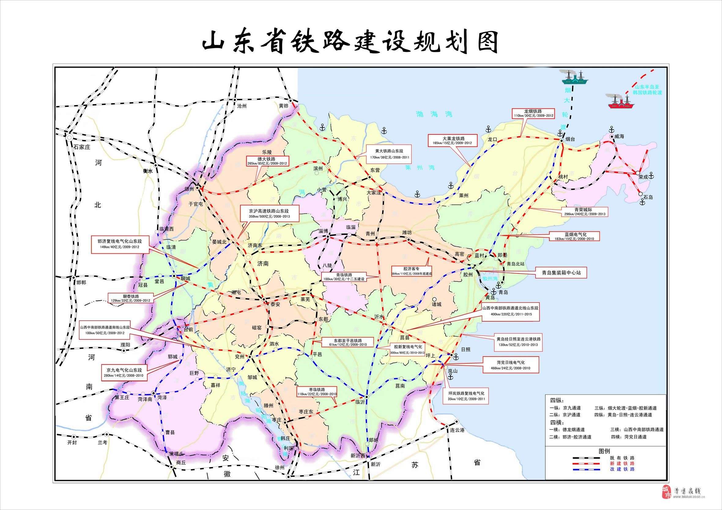 山东铁路