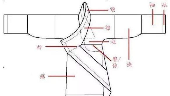 “青青子衿，悠悠我心”是什么意思？_百科TA说