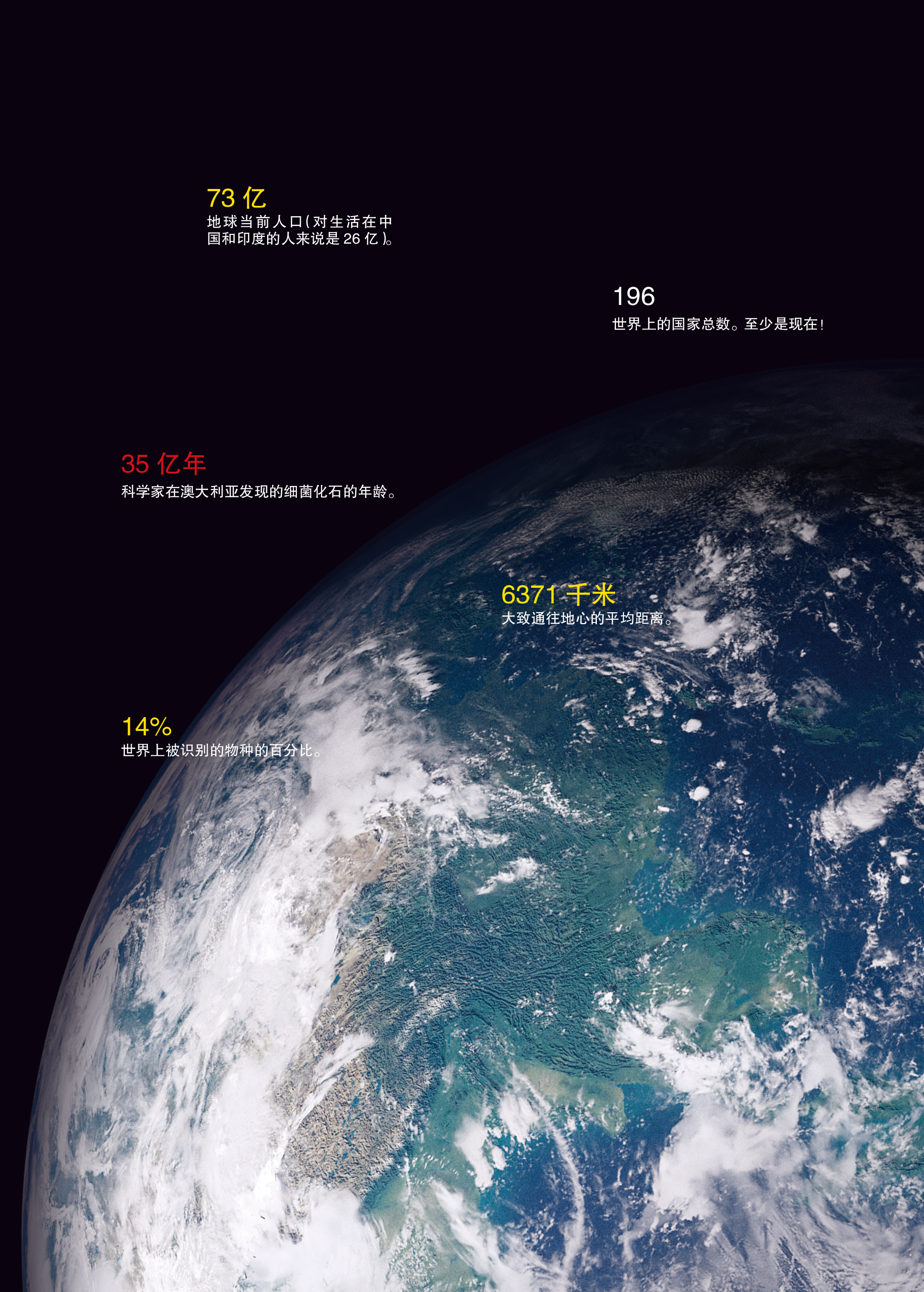 世界为什么存在
