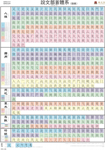 《说文解字教本》由中华书局出版发行_百科TA说