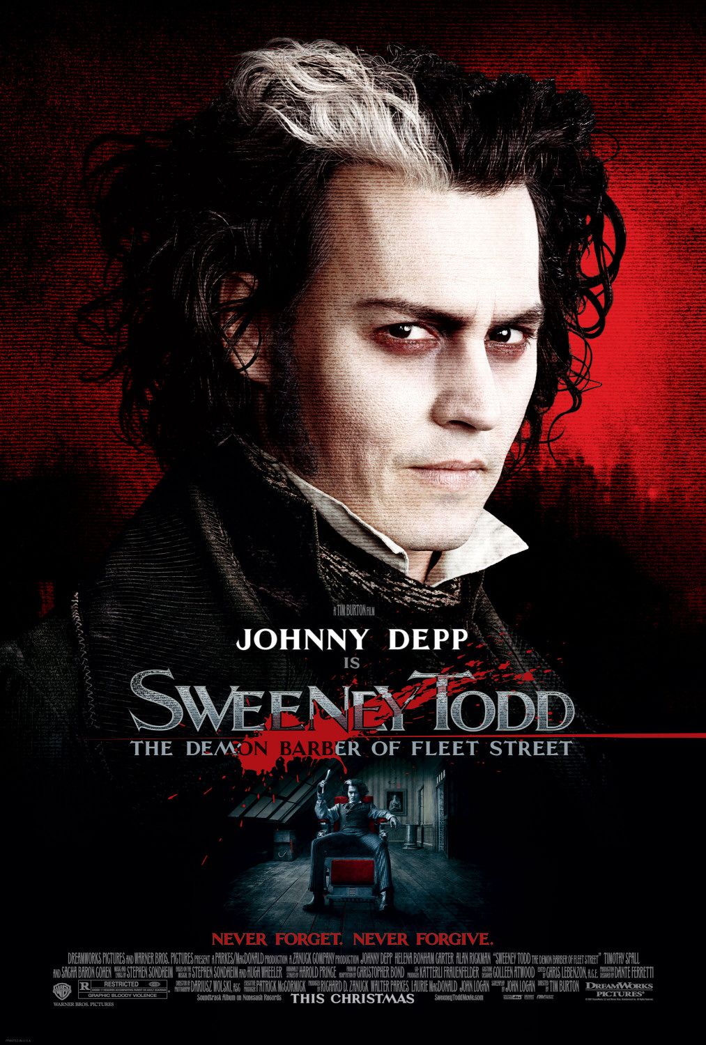 sweeney todd: the demon barber of fleet street
