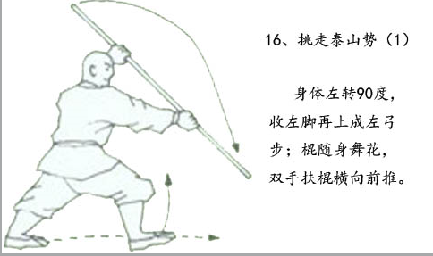  /p> p>又称泰山压顶. /p> p>出自古典名著《三侠