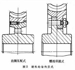 蜗杆传动