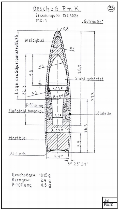 7.92x57mm步枪弹