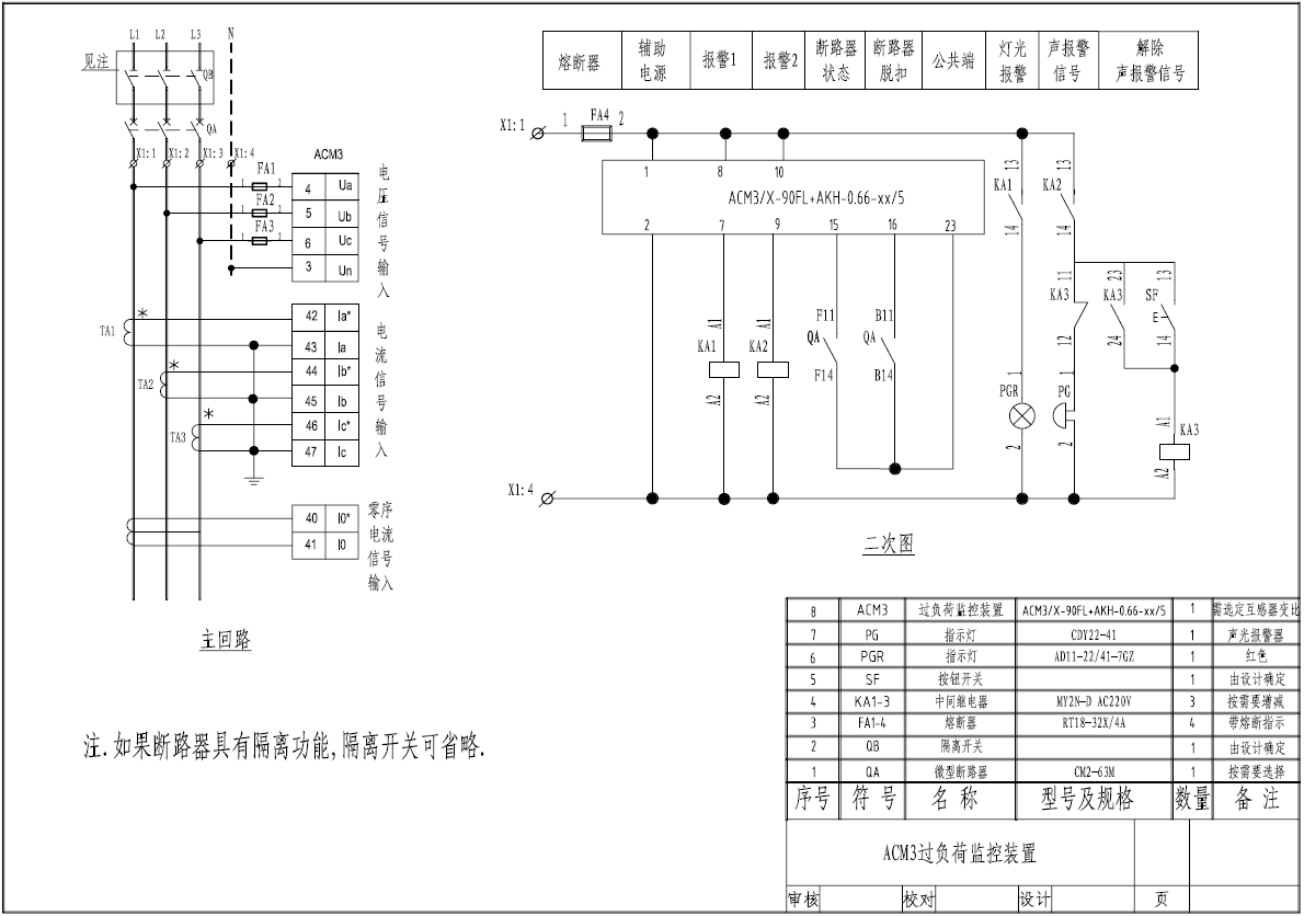 配电线路过负荷监控仪