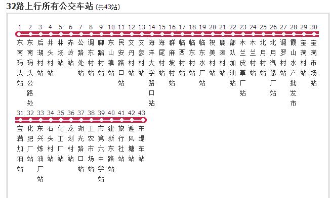 湛江公交32路