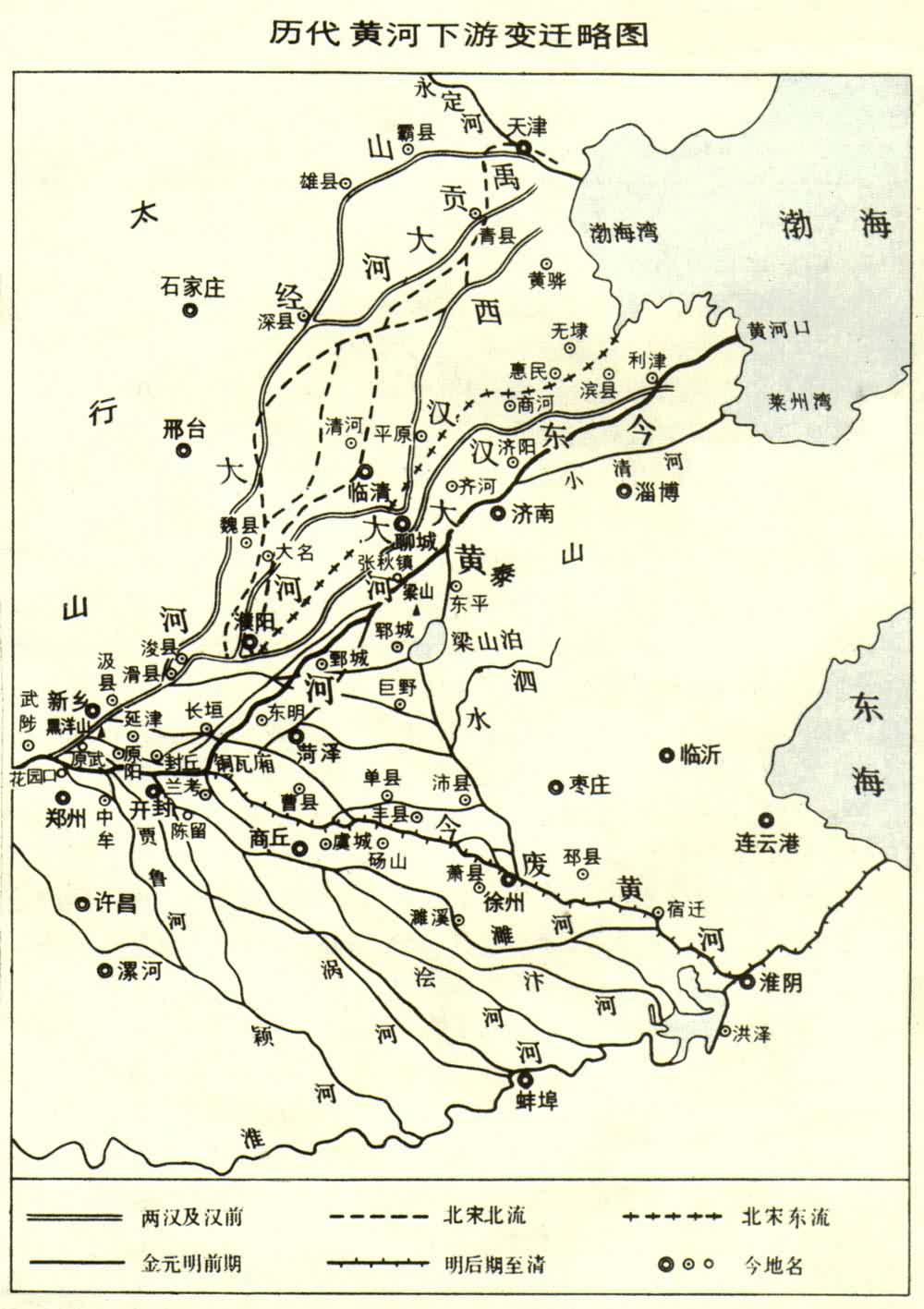 中国历史时期东部平原的水系变迁