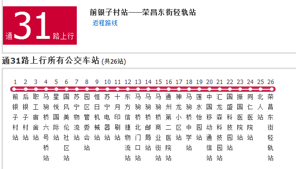  p>北京公交通31路是一条公交路线,运营于北京市通州区,大兴区,该路线