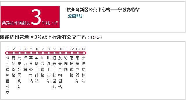 宁波公交慈溪杭州湾新区3号线