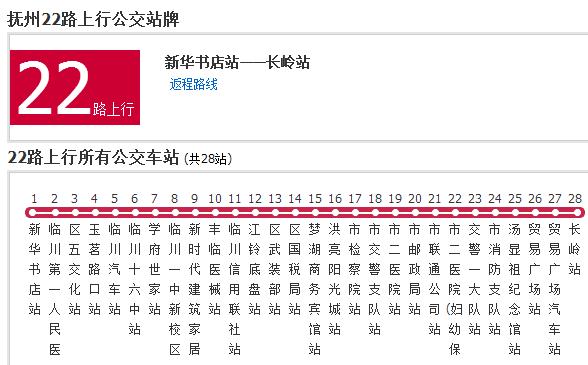  p>抚州公交22路是一条公交路线,发车时间为6点,发车间隔10分钟,隶属