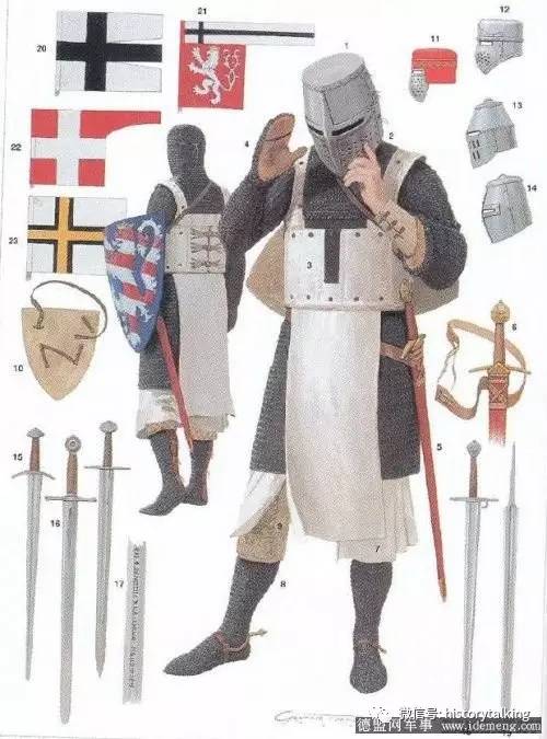 三分钟搞懂三大骑士团_百科TA说