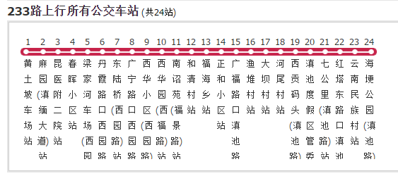  p>昆明公交233路是一条公交车路线,汽车公司为昆明公交集团1公司.