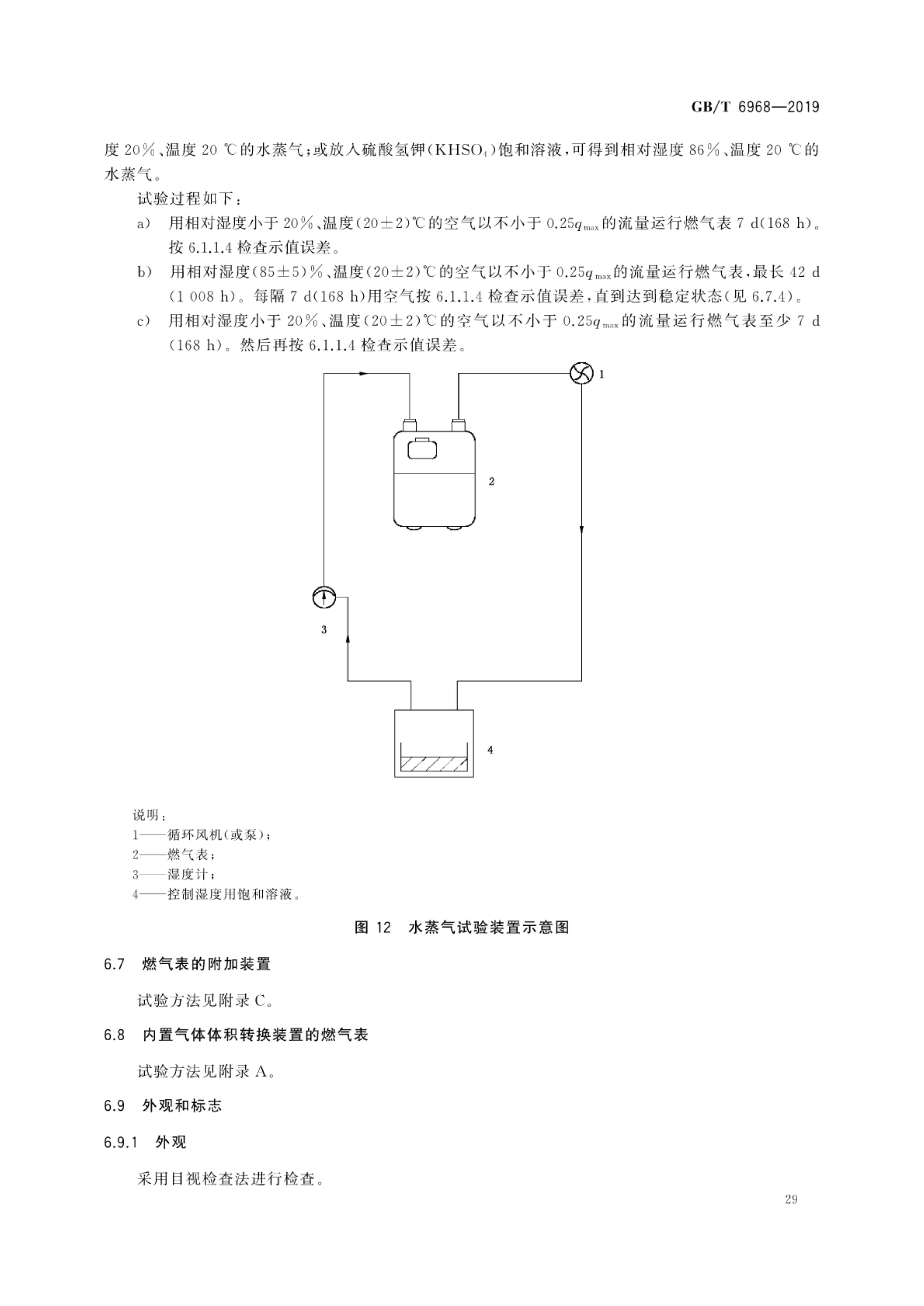 膜式燃气表