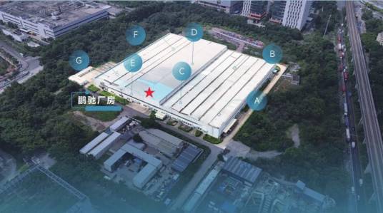 深福保科技生态园鹏驰厂房_百度百科