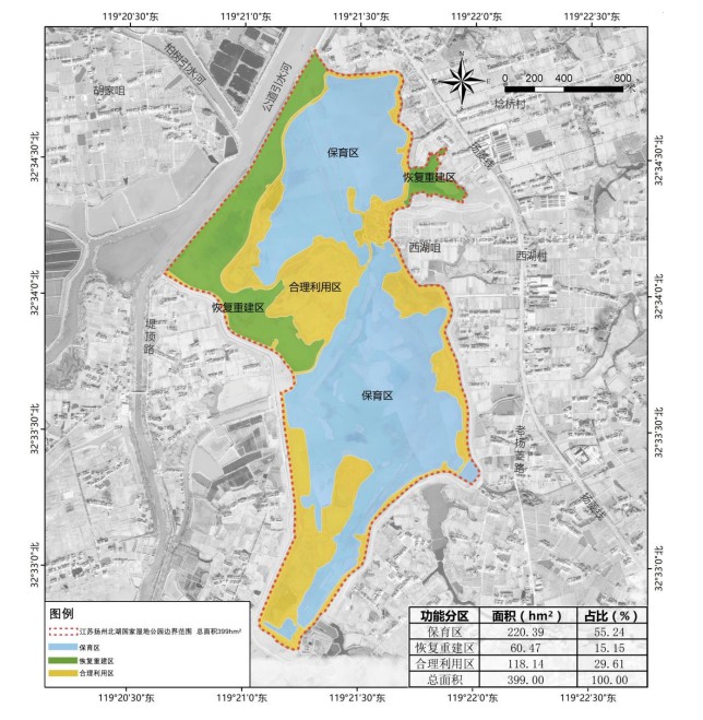 江苏扬州北湖国家湿地公园